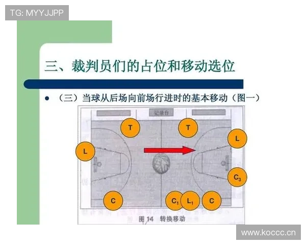 篮球裁判被球击中后，比赛如何处理