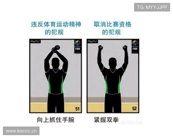 裁判手势规则的详细图解，让你看懂比赛现场判罚